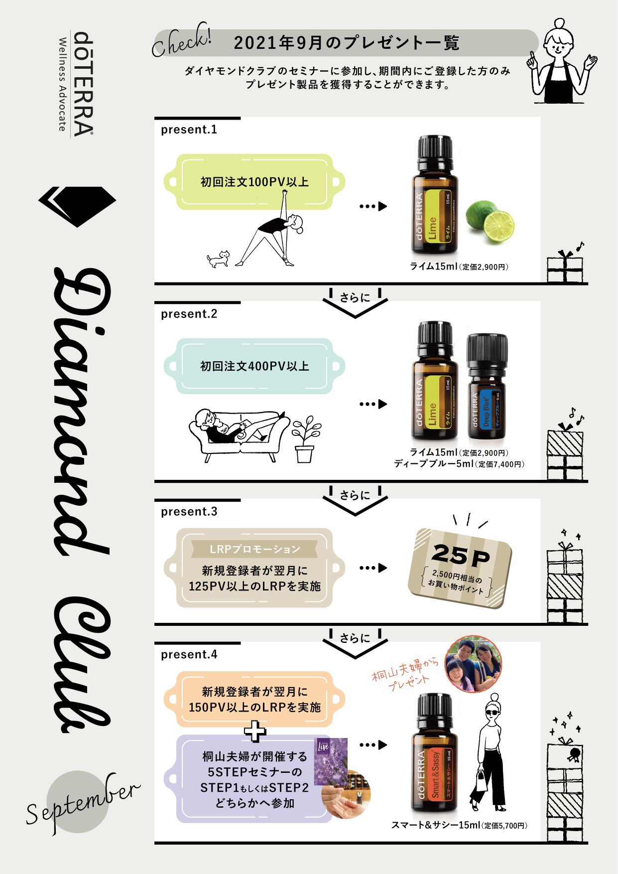 プレゼントチラシ