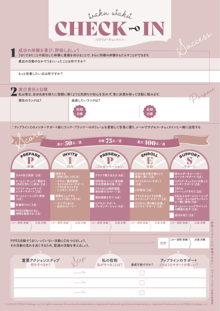 目標達成シート
