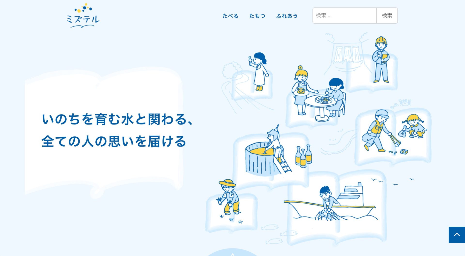 ミズテルのファーストビュー